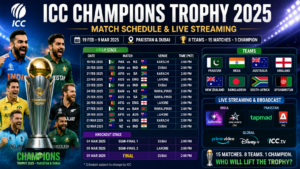 Read more about the article ICC Champions Trophy 2025 Match Schedule & Live Streaming