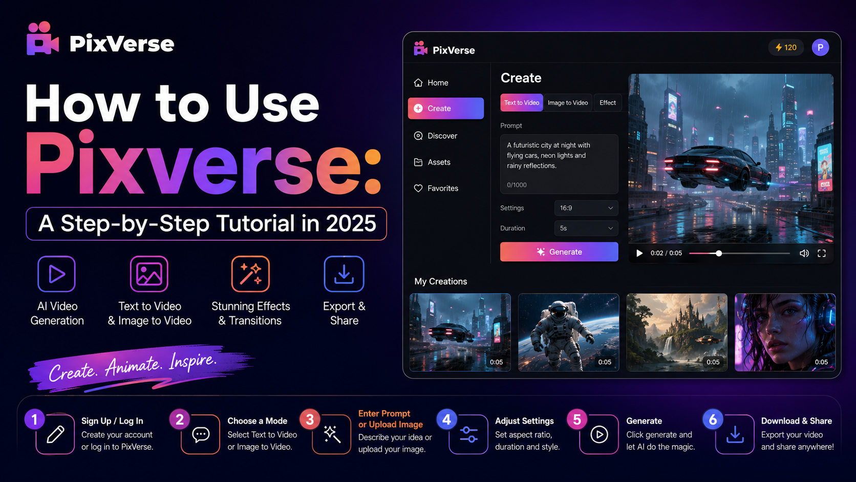 Read more about the article How to Use Pixverse: A Step-by-Step Tutorial in 2025
