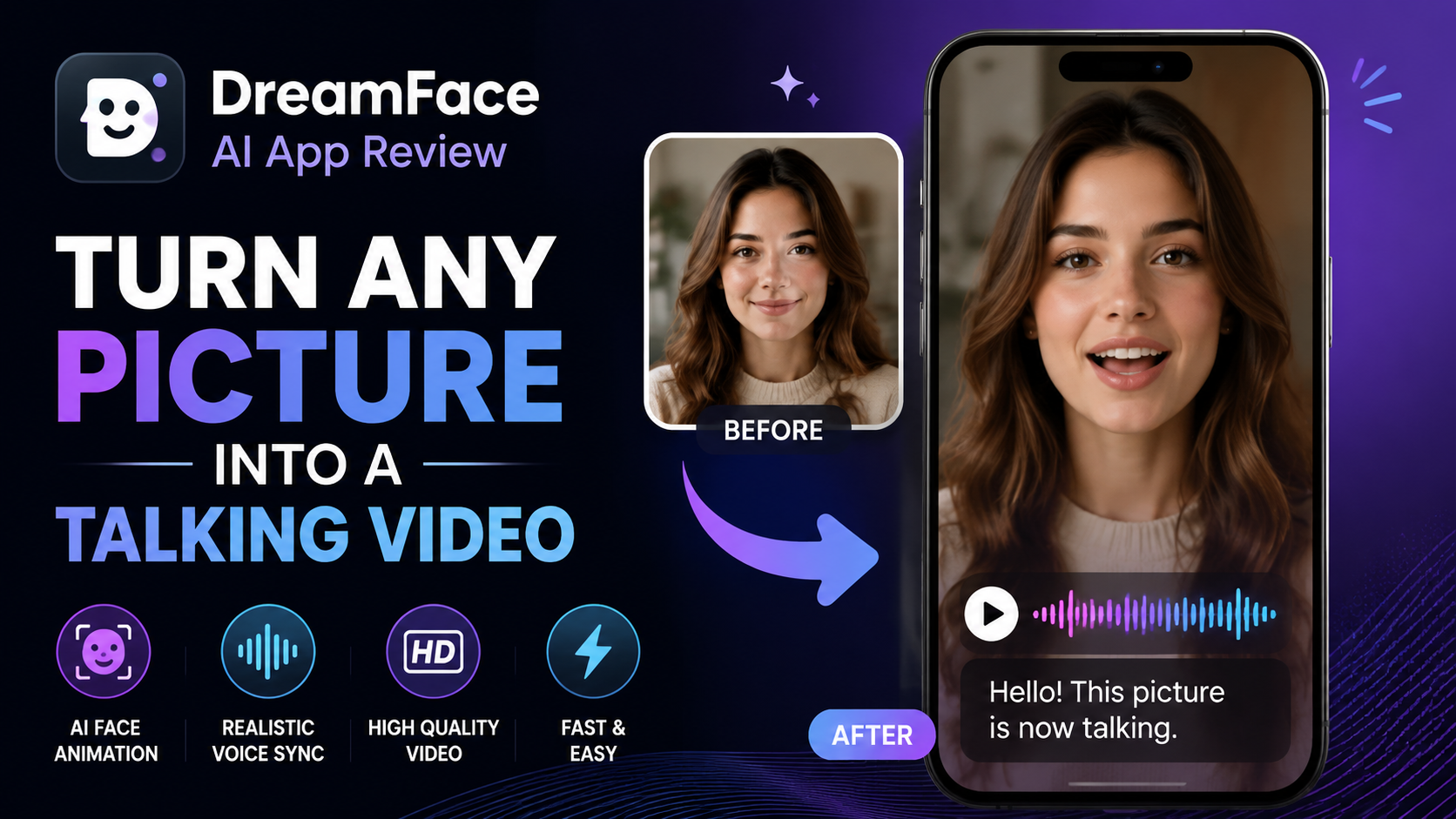 Read more about the article DreamFace AI App Review: Turn Any Picture into a Talking Video