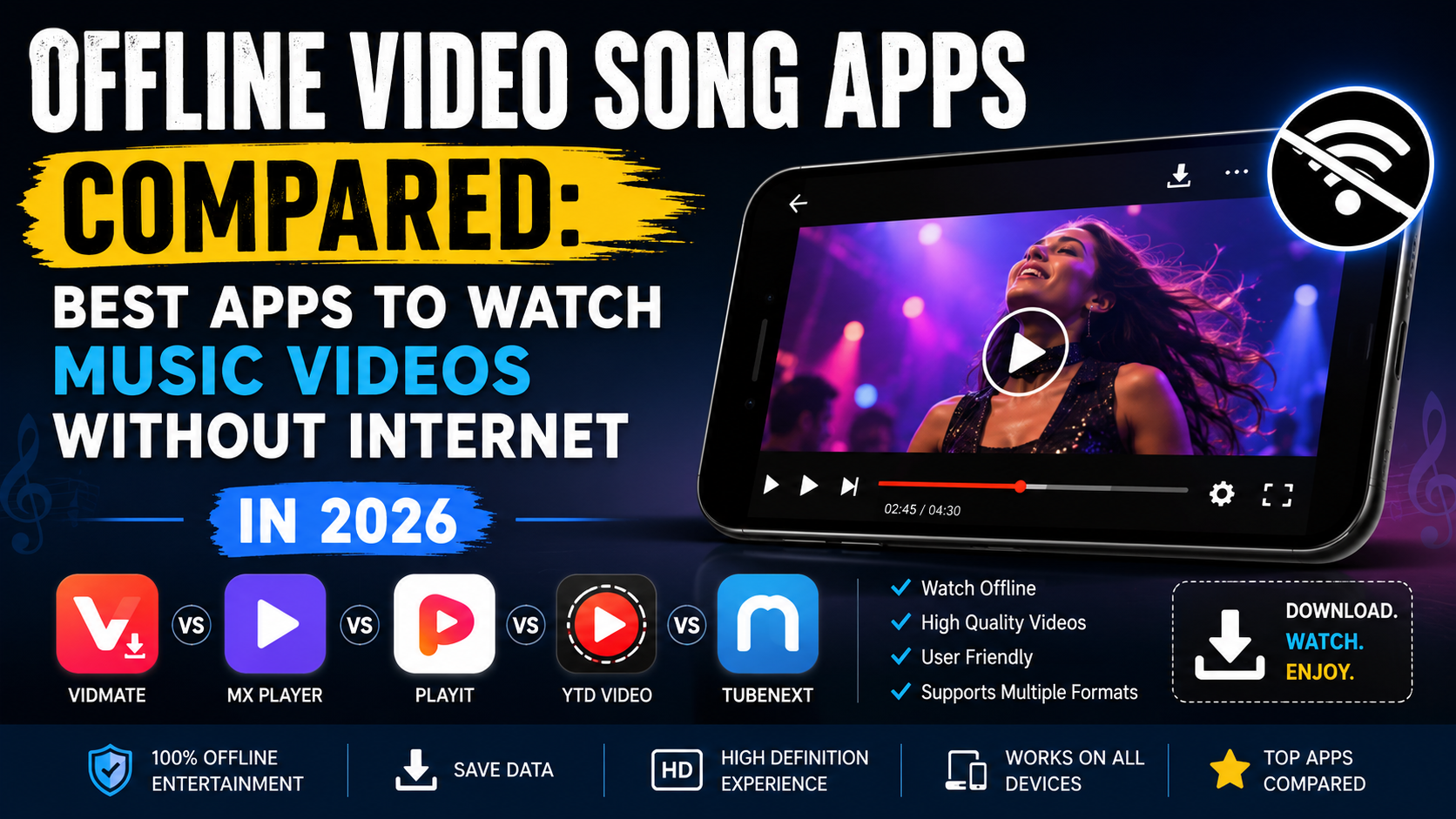 Read more about the article Offline Video Song Apps Compared: Best Apps to Watch Music Videos Without Internet in 2026