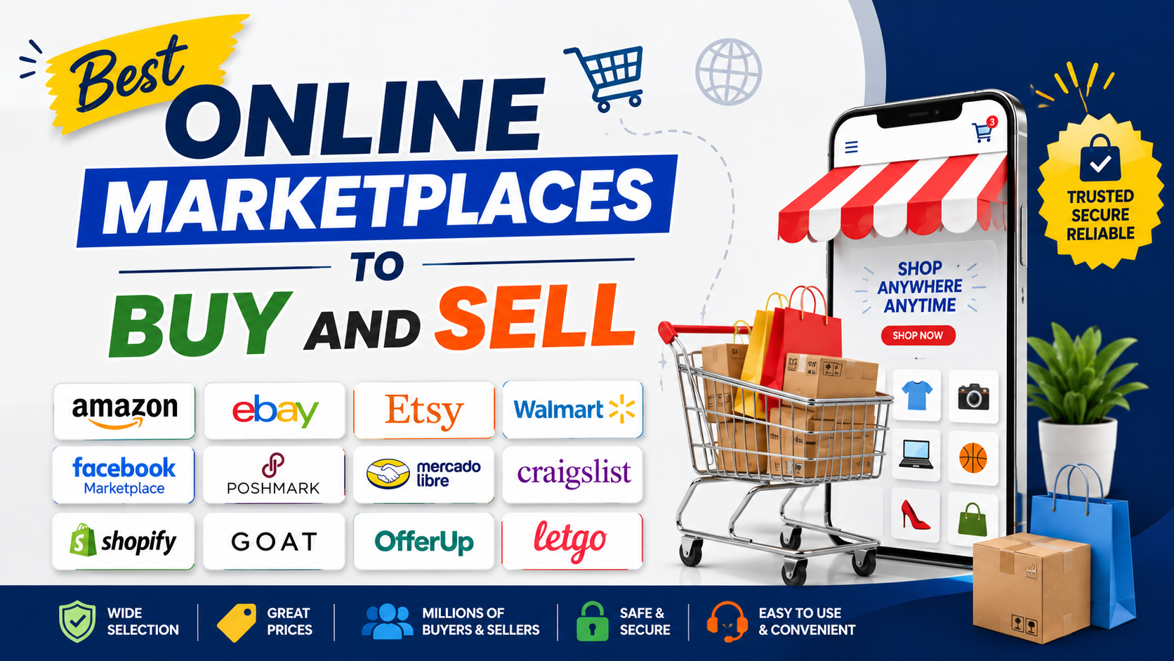 Read more about the article Best Online Marketplaces to Buy and Sell