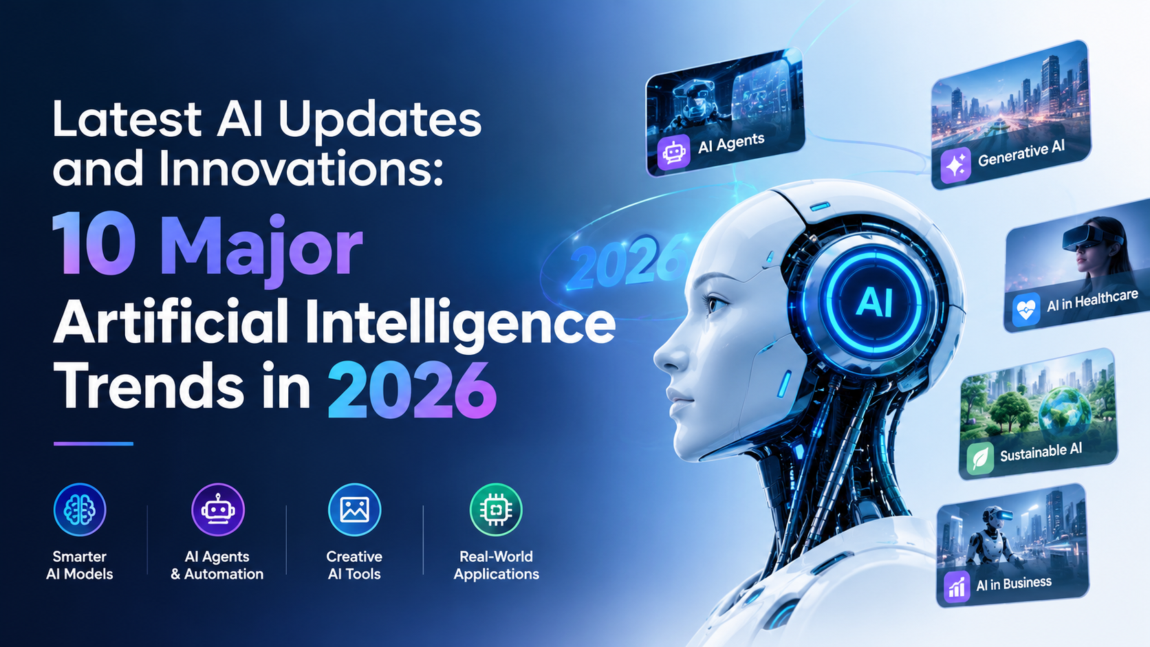 Read more about the article Latest AI Updates and Innovations: 10 Major Artificial Intelligence Trends in 2026